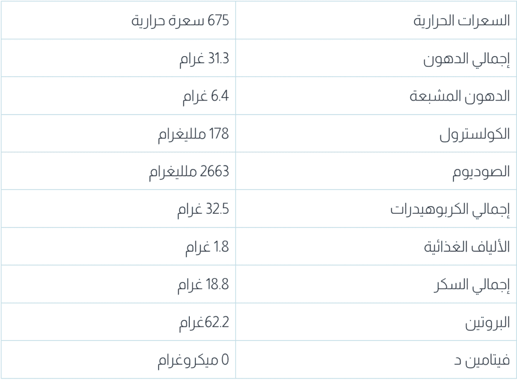 طريقة عمل البروكلي مع الدجاج.. وجبة متكاملة وصحية لكل أفراد العائلة