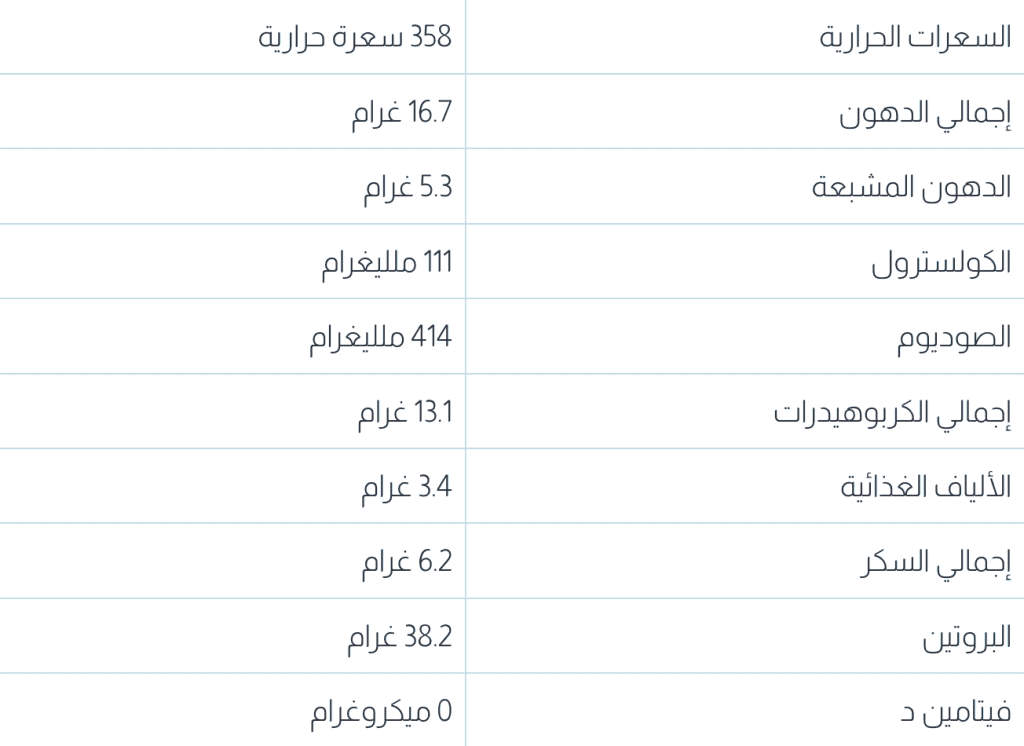 طريقة عمل كباب الحلة المصري على أصوله
