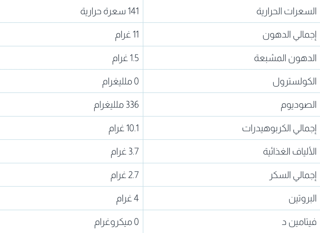 طريقة عمل البروكلي المقلي 1 طريقة عمل البروكلي المقلي