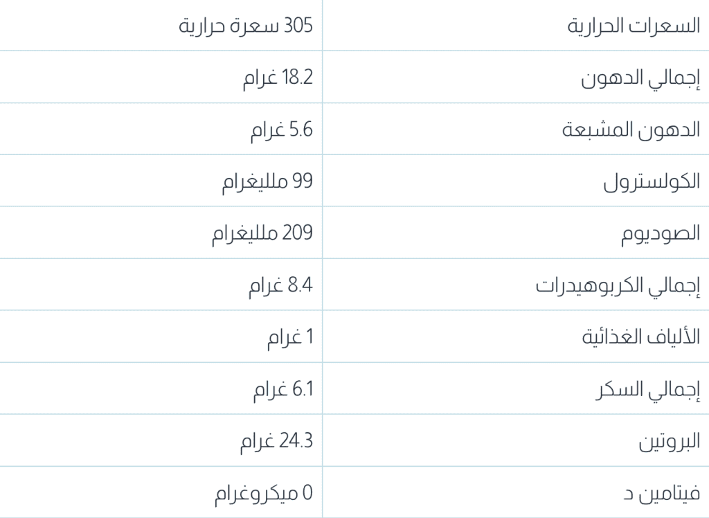 طريقة عمل كباب هندي باللبن: وصفة شهية تجمع النكهات الهندية الأصيلة!